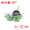 Kitchen Item/ Forged aluminum non stick cookware Set